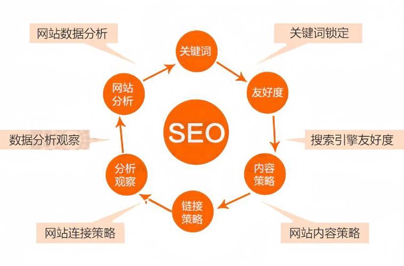 企业官网定制选购指南